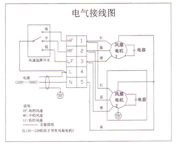 風機盤管接線示意圖